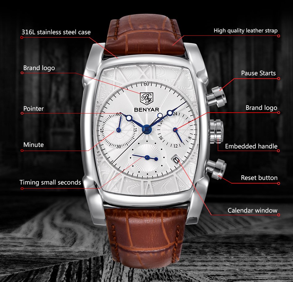 Relogio Masculino 남성용 시계 탑 럭셔리 - Luxury Watch Holder For Men 리뷰 및 가격